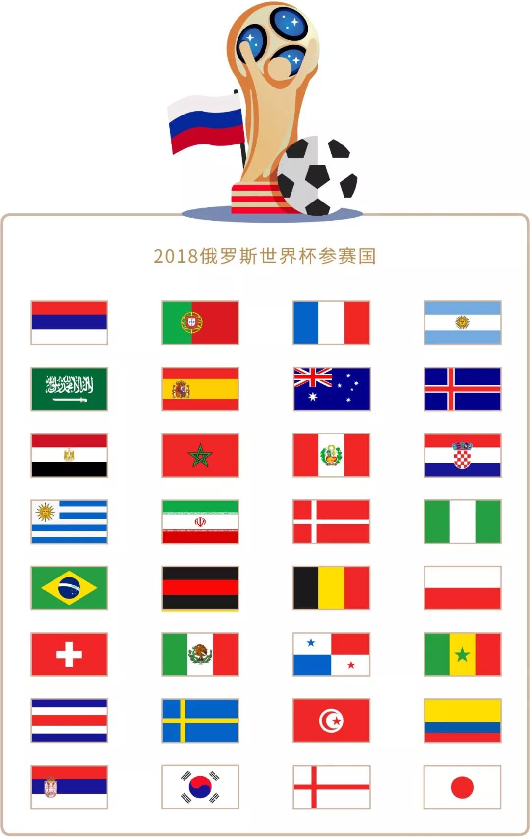 度不仅